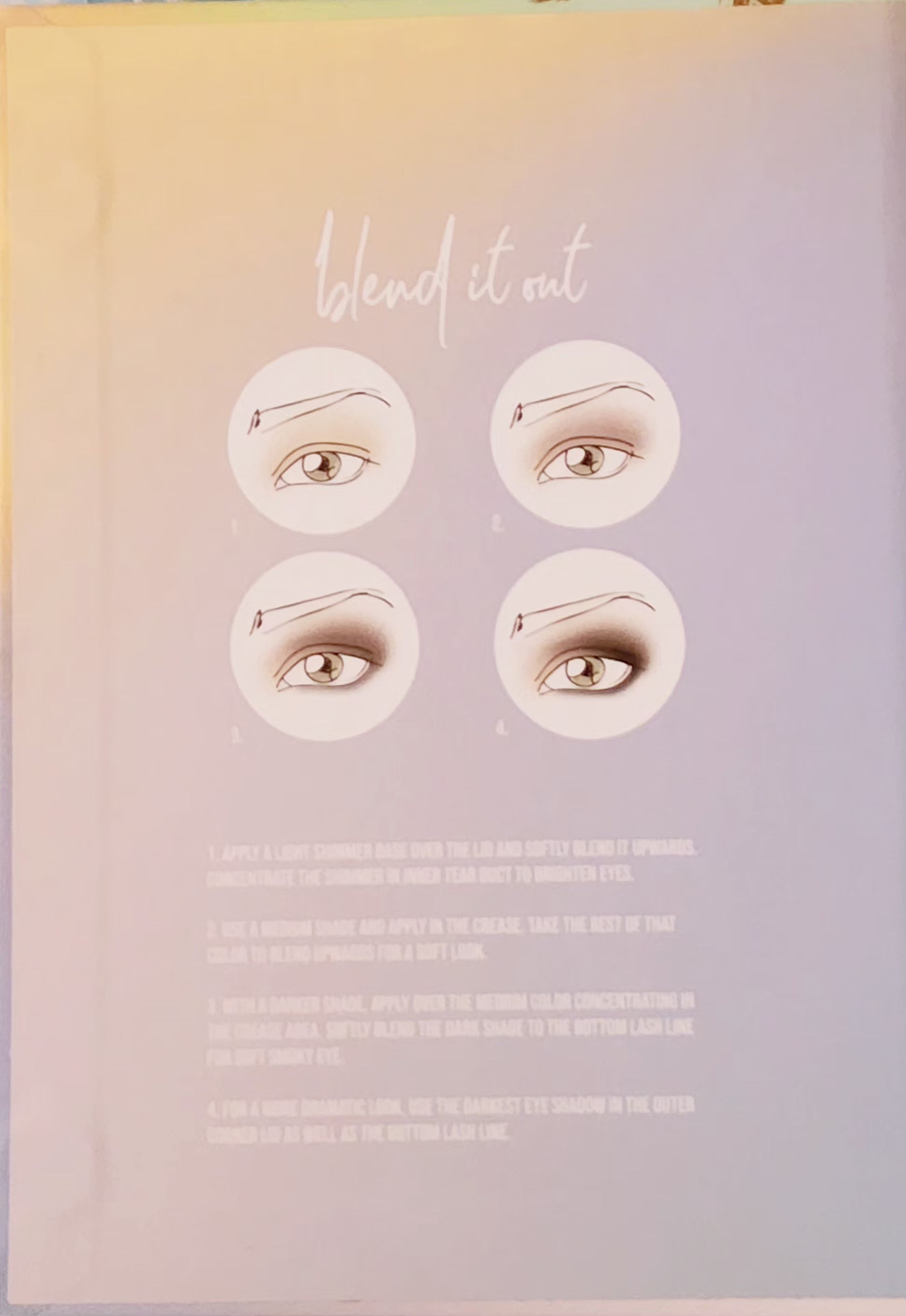 PROFUSION 6 Eye and Face Beauty Books1