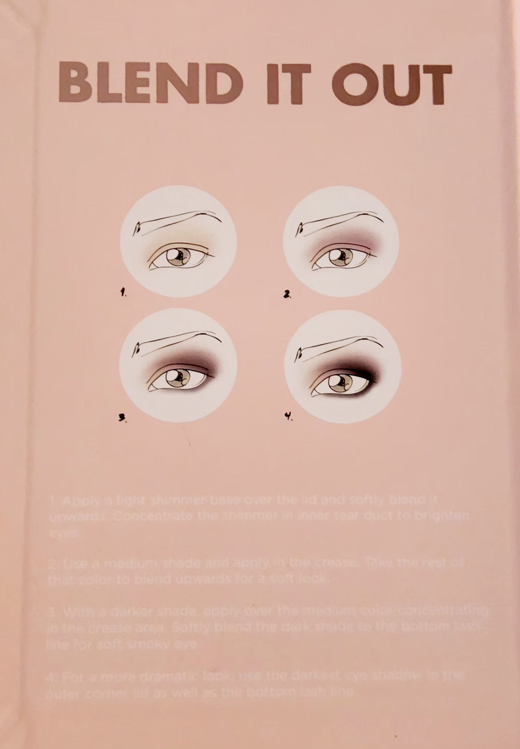 PROFUSION 6 Eye and Face Beauty Books1