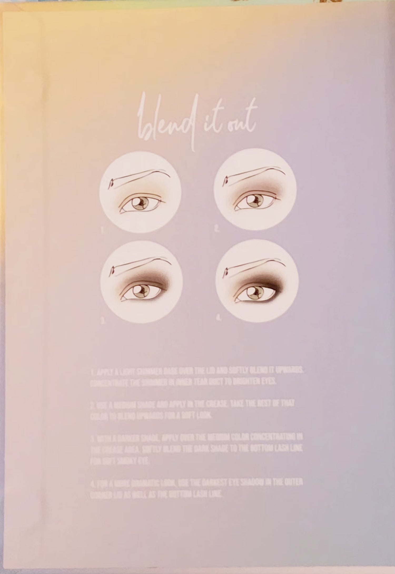 PROFUSION 6 Eye and Face Beauty Books1