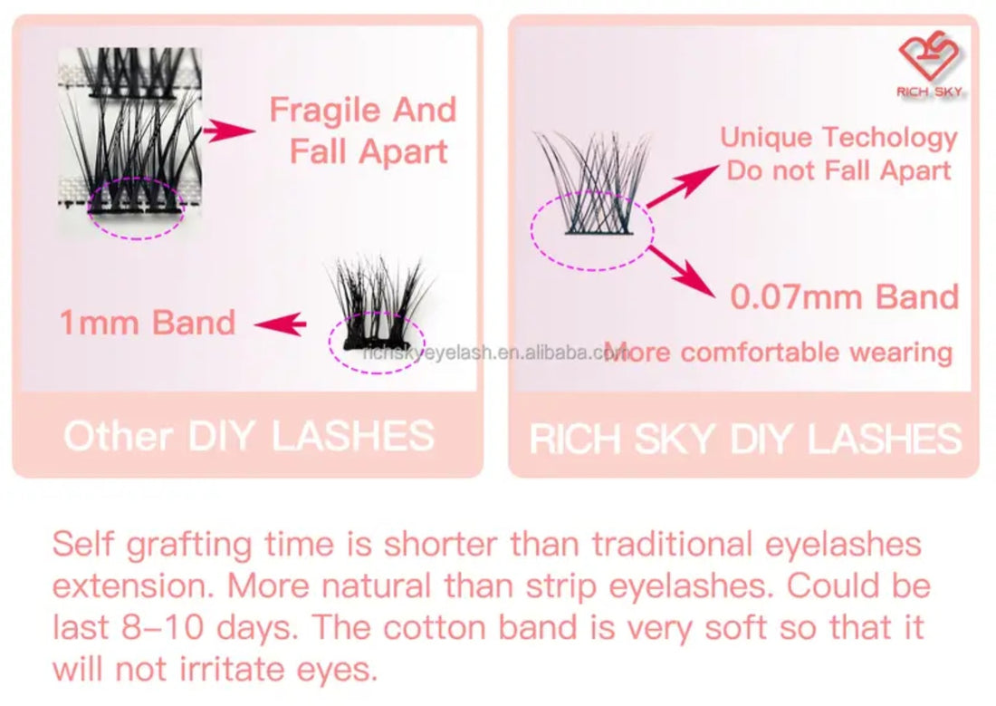 25mm Super Long Cluster1