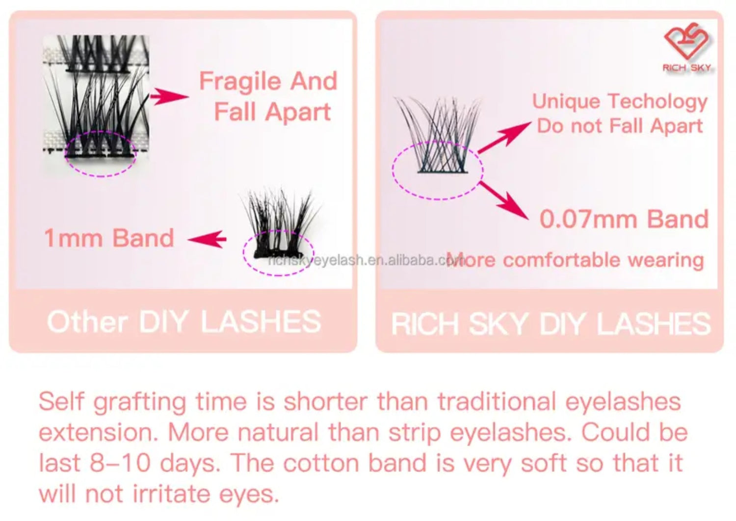 25mm Super Long Cluster1